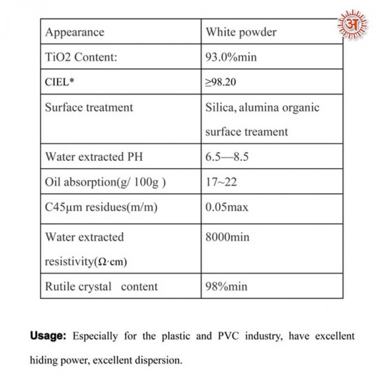 Titanium Dioxide full-image